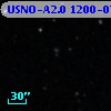 USNO-A2.0 1200-07860720