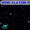 USNO-A2.0 1200-07846316
