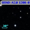 USNO-A2.0 1200-07842840