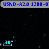 USNO-A2.0 1200-07811788