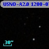 USNO-A2.0 1200-07789477
