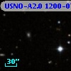USNO-A2.0 1200-07763864