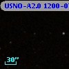 USNO-A2.0 1200-07761076