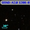 USNO-A2.0 1200-07749804