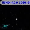 USNO-A2.0 1200-07716756