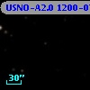 USNO-A2.0 1200-07704527