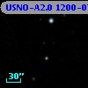 USNO-A2.0 1200-07681472