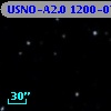 USNO-A2.0 1200-07677063