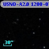 USNO-A2.0 1200-07673414