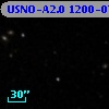USNO-A2.0 1200-07668657