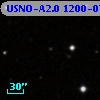 USNO-A2.0 1200-07638590