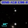 USNO-A2.0 1200-07636267