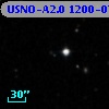 USNO-A2.0 1200-07635739