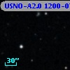 USNO-A2.0 1200-07634400