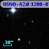 USNO-A2.0 1200-07629370