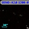 USNO-A2.0 1200-07562616