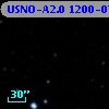 USNO-A2.0 1200-07538066