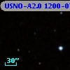 USNO-A2.0 1200-07528120