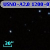 USNO-A2.0 1200-07516541