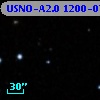 USNO-A2.0 1200-07515883