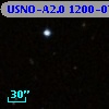 USNO-A2.0 1200-07402618