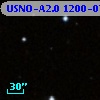 USNO-A2.0 1200-07401244