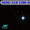 USNO-A2.0 1200-07400280