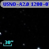 USNO-A2.0 1200-07362253