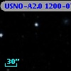USNO-A2.0 1200-07356650