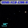 USNO-A2.0 1200-07153918