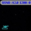 USNO-A2.0 1200-07151089