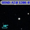 USNO-A2.0 1200-07145920