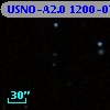 USNO-A2.0 1200-07145396