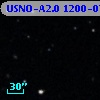 USNO-A2.0 1200-07142242
