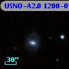 USNO-A2.0 1200-07139560