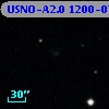 USNO-A2.0 1200-07130377