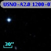 USNO-A2.0 1200-07128572