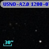 USNO-A2.0 1200-07127465