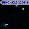 USNO-A2.0 1200-07124713