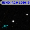USNO-A2.0 1200-07102176