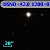 USNO-A2.0 1200-07070476