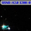 USNO-A2.0 1200-07053030