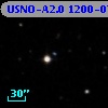 USNO-A2.0 1200-07042754