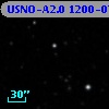 USNO-A2.0 1200-07012400