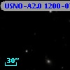 USNO-A2.0 1200-07011980