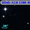 USNO-A2.0 1200-06952408