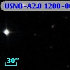 USNO-A2.0 1200-06901319