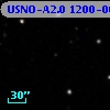 USNO-A2.0 1200-06894625