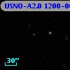 USNO-A2.0 1200-06892989