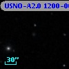 USNO-A2.0 1200-06864196